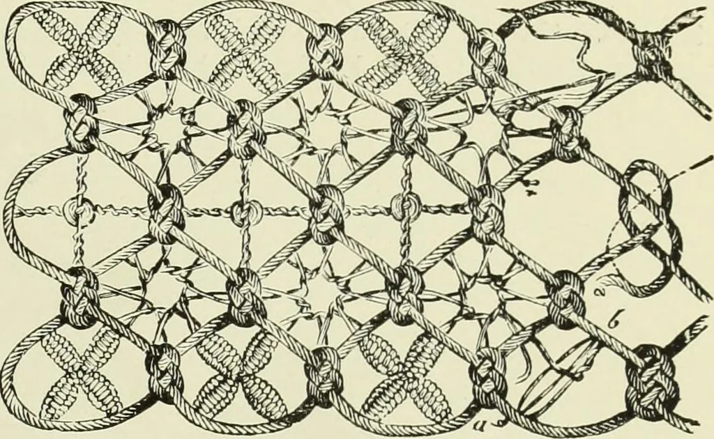 An illustration from The dictionary of needlework : an encyclopaedia of artistic, plain, and fancy needlework dealing fully with the details of all the stitches employed, the method of working, the materials used, the meaning of technical terms, and, where necessary, tracing the origin and history of the various works described, 1882, leaf 34