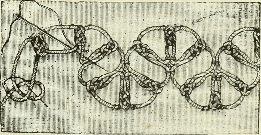 An illustration from The dictionary of needlework : an encyclopaedia of artistic, plain, and fancy needlework dealing fully with the details of all the stitches employed, the method of working, the materials used, the meaning of technical terms, and, where necessary, tracing the origin and history of the various works described, 1882, leaf 34