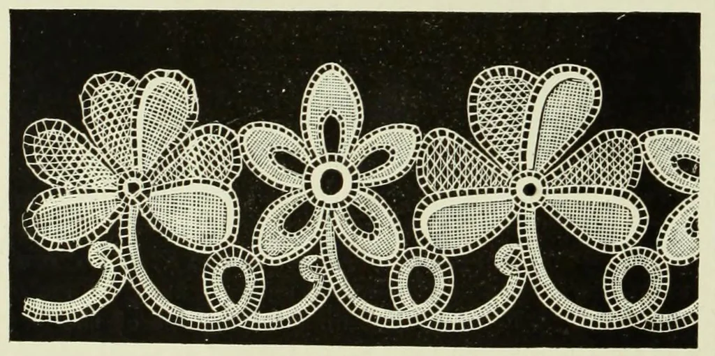 An illustration from The dictionary of needlework : an encyclopaedia of artistic, plain, and fancy needlework dealing fully with the details of all the stitches employed, the method of working, the materials used, the meaning of technical terms, and, where necessary, tracing the origin and history of the various works described, 1882, leaf 49