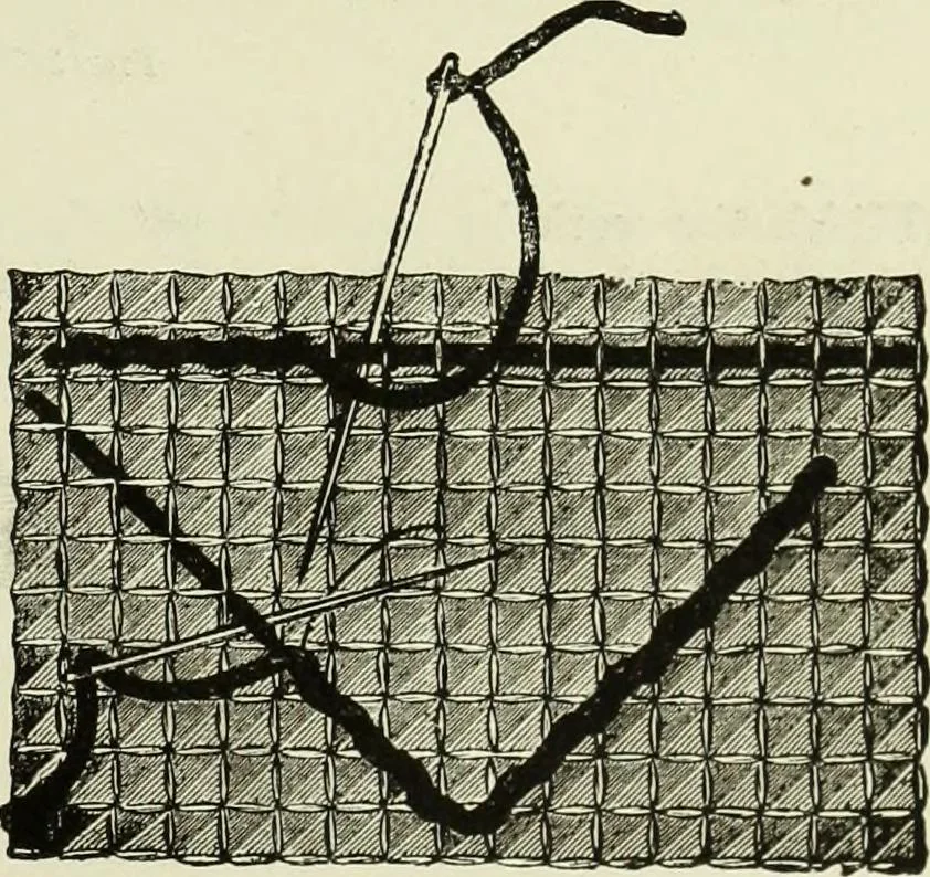 An illustration from The dictionary of needlework : an encyclopaedia of artistic, plain, and fancy needlework dealing fully with the details of all the stitches employed, the method of working, the materials used, the meaning of technical terms, and, where necessary, tracing the origin and history of the various works described, 1882, leaf 52