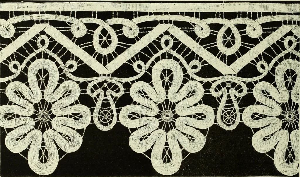 An illustration from The dictionary of needlework : an encyclopaedia of artistic, plain, and fancy needlework dealing fully with the details of all the stitches employed, the method of working, the materials used, the meaning of technical terms, and, where necessary, tracing the origin and history of the various works described, 1882, leaf 53