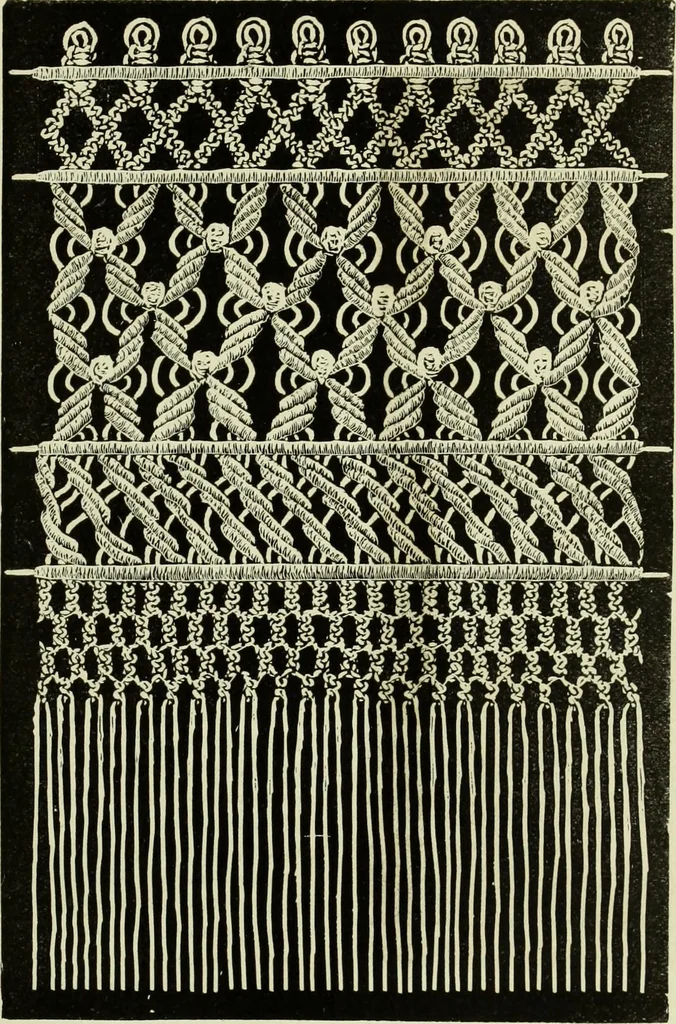 An illustration from The dictionary of needlework : an encyclopaedia of artistic, plain, and fancy needlework dealing fully with the details of all the stitches employed, the method of working, the materials used, the meaning of technical terms, and, where necessary, tracing the origin and history of the various works described, 1882, leaf 60