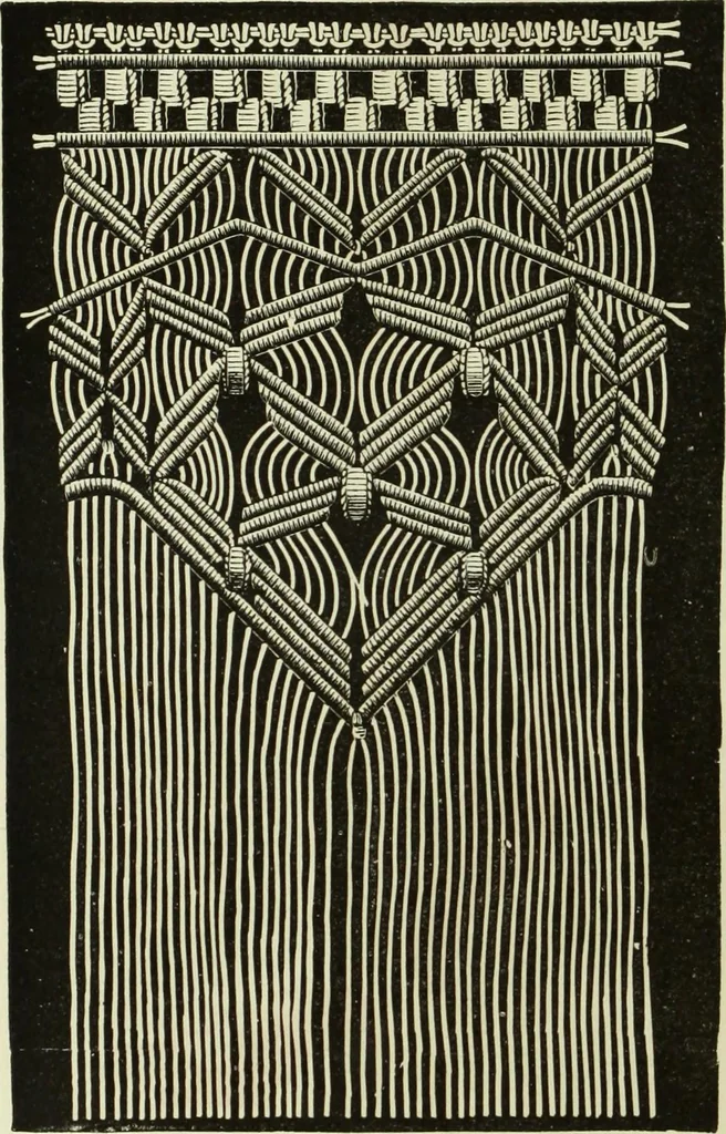 An illustration from The dictionary of needlework : an encyclopaedia of artistic, plain, and fancy needlework dealing fully with the details of all the stitches employed, the method of working, the materials used, the meaning of technical terms, and, where necessary, tracing the origin and history of the various works described, 1882, leaf 61