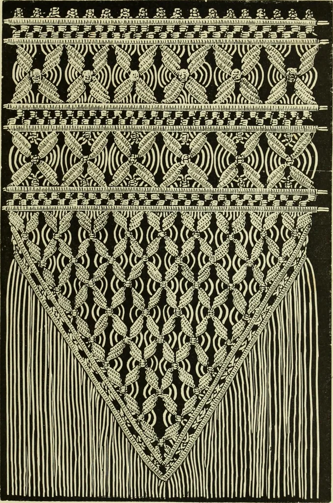 An illustration from The dictionary of needlework : an encyclopaedia of artistic, plain, and fancy needlework dealing fully with the details of all the stitches employed, the method of working, the materials used, the meaning of technical terms, and, where necessary, tracing the origin and history of the various works described, 1882, leaf 64