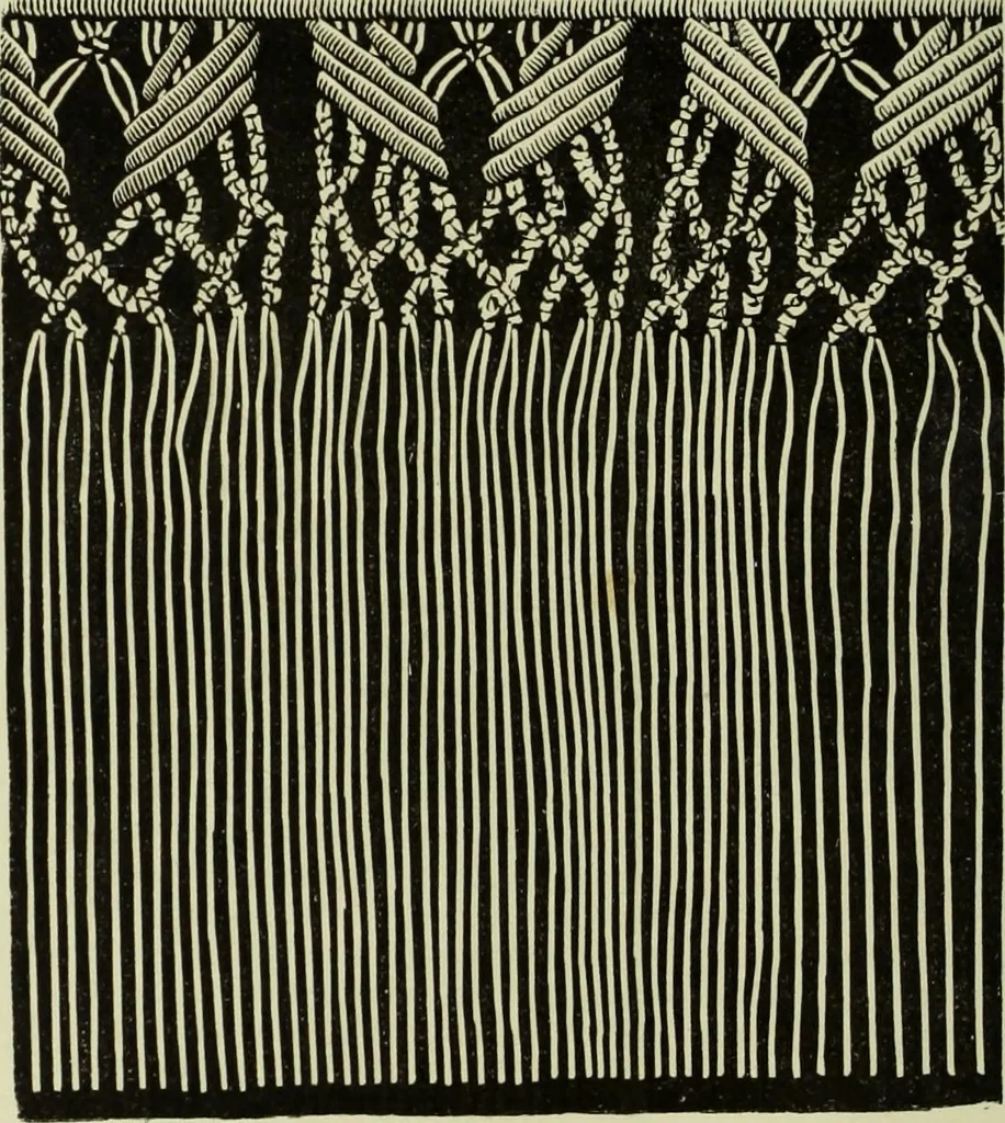 An illustration from The dictionary of needlework : an encyclopaedia of artistic, plain, and fancy needlework dealing fully with the details of all the stitches employed, the method of working, the materials used, the meaning of technical terms, and, where necessary, tracing the origin and history of the various works described, 1882, leaf 65
