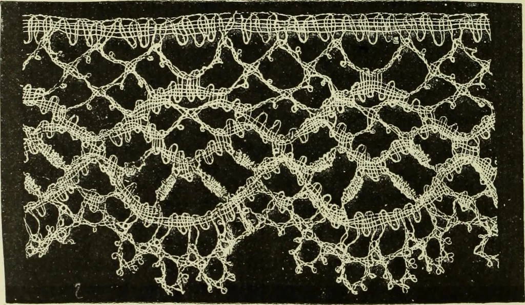 An illustration from The dictionary of needlework : an encyclopaedia of artistic, plain, and fancy needlework dealing fully with the details of all the stitches employed, the method of working, the materials used, the meaning of technical terms, and, where necessary, tracing the origin and history of the various works described, 1882, leaf 67