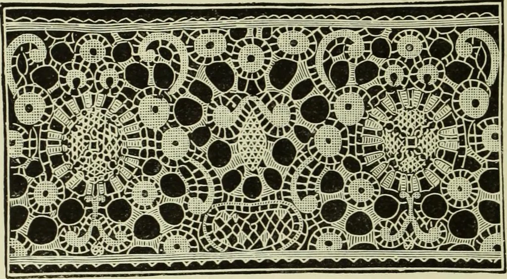An illustration from The dictionary of needlework : an encyclopaedia of artistic, plain, and fancy needlework dealing fully with the details of all the stitches employed, the method of working, the materials used, the meaning of technical terms, and, where necessary, tracing the origin and history of the various works described, 1882, leaf 71