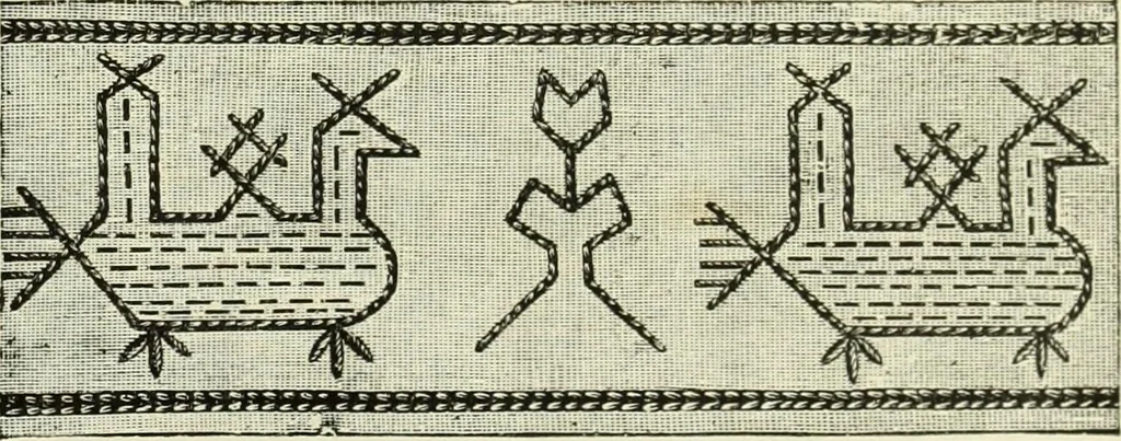 An illustration from The dictionary of needlework : an encyclopaedia of artistic, plain, and fancy needlework dealing fully with the details of all the stitches employed, the method of working, the materials used, the meaning of technical terms, and, where necessary, tracing the origin and history of the various works described, 1882, leaf 72