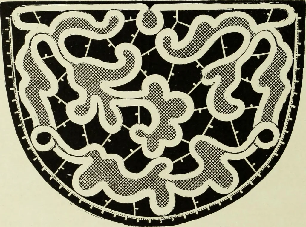 An illustration from The dictionary of needlework : an encyclopaedia of artistic, plain, and fancy needlework dealing fully with the details of all the stitches employed, the method of working, the materials used, the meaning of technical terms, and, where necessary, tracing the origin and history of the various works described, 1882, leaf 75