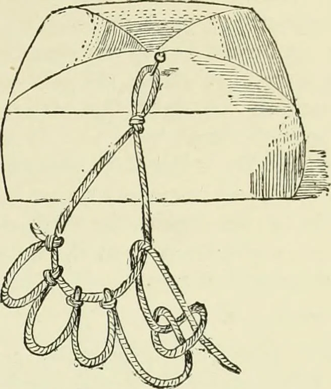 An illustration from The dictionary of needlework : an encyclopaedia of artistic, plain, and fancy needlework dealing fully with the details of all the stitches employed, the method of working, the materials used, the meaning of technical terms, and, where necessary, tracing the origin and history of the various works described, 1882, leaf 86