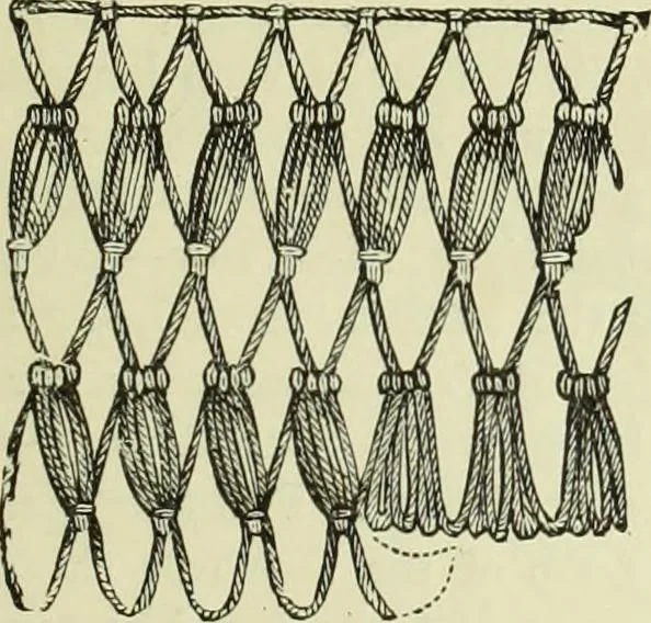An illustration from The dictionary of needlework : an encyclopaedia of artistic, plain, and fancy needlework dealing fully with the details of all the stitches employed, the method of working, the materials used, the meaning of technical terms, and, where necessary, tracing the origin and history of the various works described, 1882, leaf 90