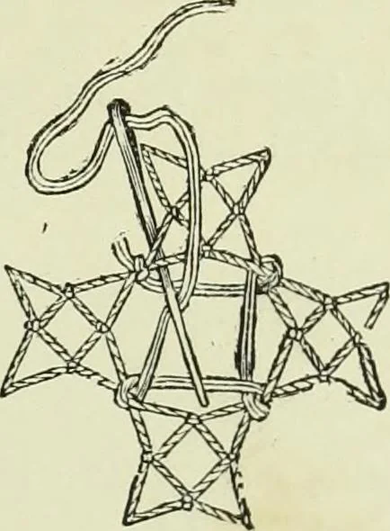 An illustration from The dictionary of needlework : an encyclopaedia of artistic, plain, and fancy needlework dealing fully with the details of all the stitches employed, the method of working, the materials used, the meaning of technical terms, and, where necessary, tracing the origin and history of the various works described, 1882, leaf 92