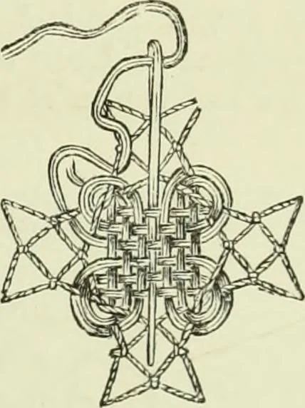 An illustration from The dictionary of needlework : an encyclopaedia of artistic, plain, and fancy needlework dealing fully with the details of all the stitches employed, the method of working, the materials used, the meaning of technical terms, and, where necessary, tracing the origin and history of the various works described, 1882, leaf 92