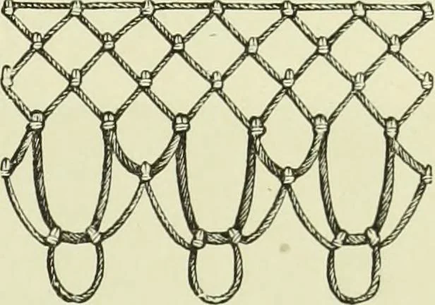An illustration from The dictionary of needlework : an encyclopaedia of artistic, plain, and fancy needlework dealing fully with the details of all the stitches employed, the method of working, the materials used, the meaning of technical terms, and, where necessary, tracing the origin and history of the various works described, 1882, leaf 94