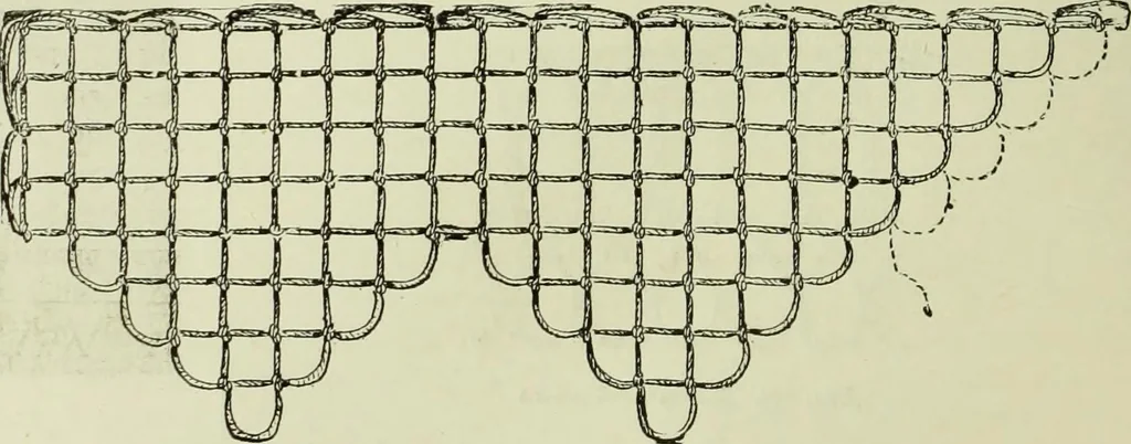 An illustration from The dictionary of needlework : an encyclopaedia of artistic, plain, and fancy needlework dealing fully with the details of all the stitches employed, the method of working, the materials used, the meaning of technical terms, and, where necessary, tracing the origin and history of the various works described, 1882, leaf 95