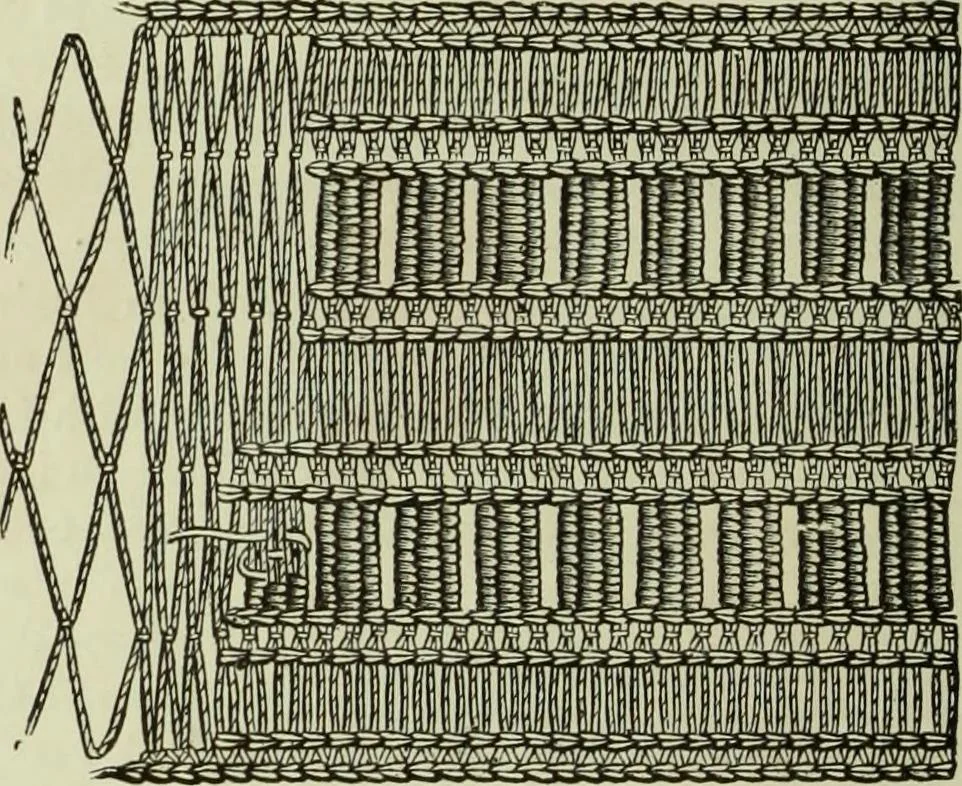 An illustration from The dictionary of needlework : an encyclopaedia of artistic, plain, and fancy needlework dealing fully with the details of all the stitches employed, the method of working, the materials used, the meaning of technical terms, and, where necessary, tracing the origin and history of the various works described, 1882, leaf 97