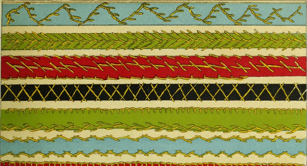 An illustration from The dictionary of needlework : an encyclopaedia of artistic, plain, and fancy needlework dealing fully with the details of all the stitches employed, the method of working, the materials used, the meaning of technical terms, and, where necessary, tracing the origin and history of the various works described, 1882, leaf 98