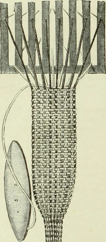 An illustration from The dictionary of needlework : an encyclopaedia of artistic, plain, and fancy needlework dealing fully with the details of all the stitches employed, the method of working, the materials used, the meaning of technical terms, and, where necessary, tracing the origin and history of the various works described, 1882, leaf 101