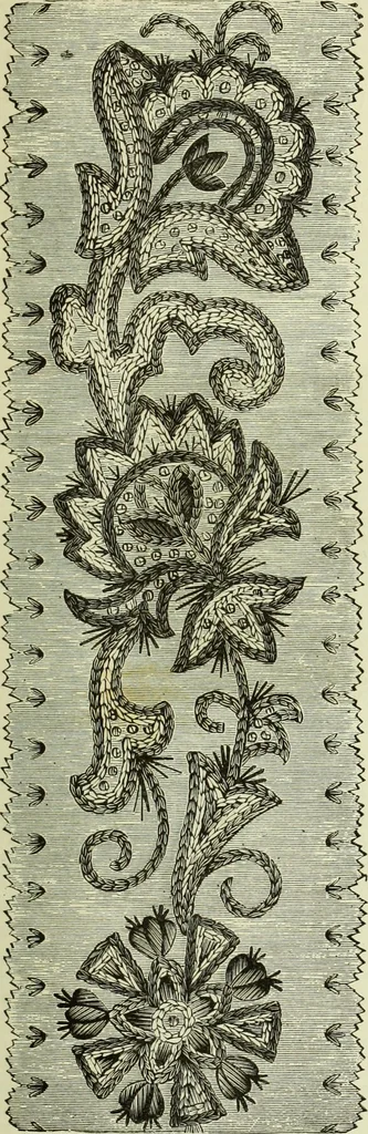 An illustration from The dictionary of needlework : an encyclopaedia of artistic, plain, and fancy needlework dealing fully with the details of all the stitches employed, the method of working, the materials used, the meaning of technical terms, and, where necessary, tracing the origin and history of the various works described, 1882, leaf 106