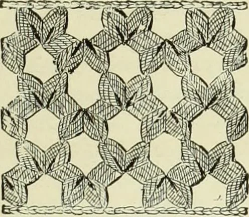 An illustration from The dictionary of needlework : an encyclopaedia of artistic, plain, and fancy needlework dealing fully with the details of all the stitches employed, the method of working, the materials used, the meaning of technical terms, and, where necessary, tracing the origin and history of the various works described, 1882, leaf 110