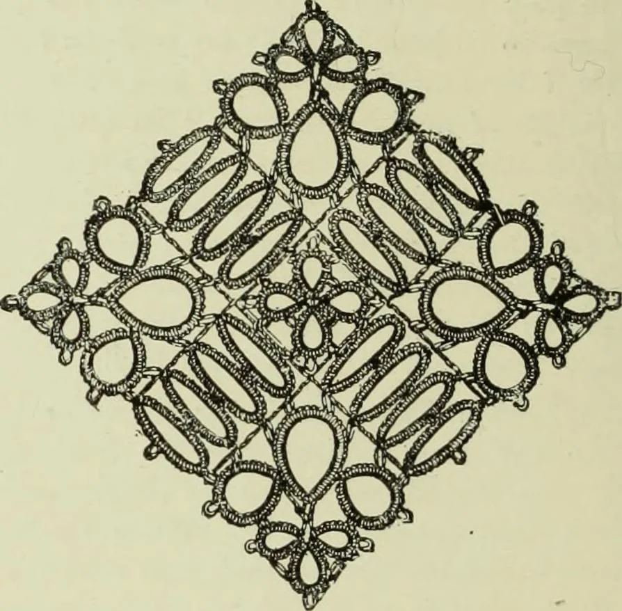 An illustration from The dictionary of needlework : an encyclopaedia of artistic, plain, and fancy needlework dealing fully with the details of all the stitches employed, the method of working, the materials used, the meaning of technical terms, and, where necessary, tracing the origin and history of the various works described, 1882, leaf 115