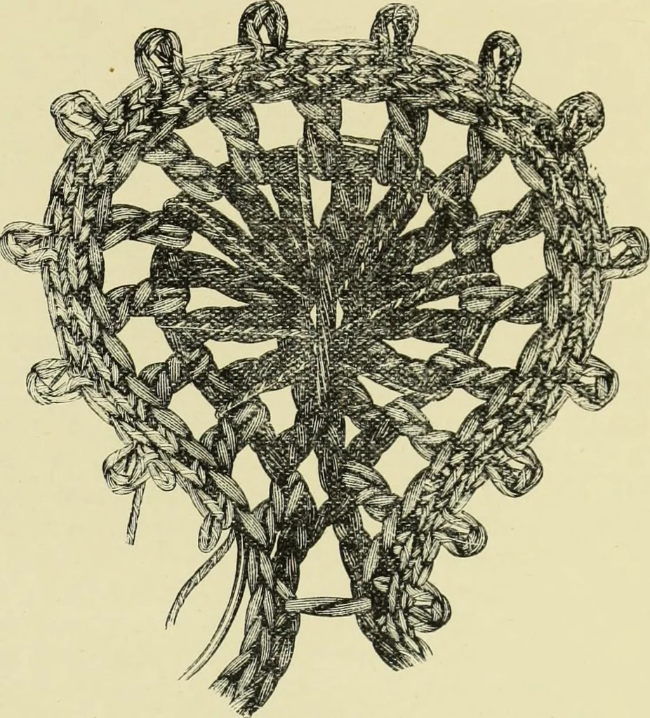 An illustration from The dictionary of needlework : an encyclopaedia of artistic, plain, and fancy needlework dealing fully with the details of all the stitches employed, the method of working, the materials used, the meaning of technical terms, and, where necessary, tracing the origin and history of the various works described, 1882, leaf 116