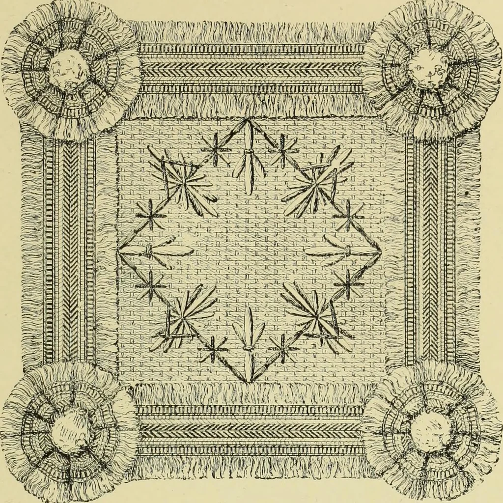 An illustration from The dictionary of needlework : an encyclopaedia of artistic, plain, and fancy needlework dealing fully with the details of all the stitches employed, the method of working, the materials used, the meaning of technical terms, and, where necessary, tracing the origin and history of the various works described, 1882, leaf 118