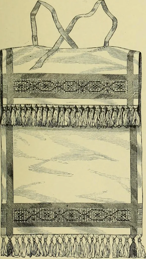 An illustration from The dictionary of needlework : an encyclopaedia of artistic, plain, and fancy needlework dealing fully with the details of all the stitches employed, the method of working, the materials used, the meaning of technical terms, and, where necessary, tracing the origin and history of the various works described, 1882, leaf 118