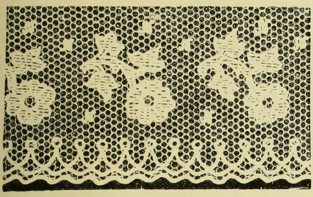 An illustration from The dictionary of needlework : an encyclopaedia of artistic, plain, and fancy needlework dealing fully with the details of all the stitches employed, the method of working, the materials used, the meaning of technical terms, and, where necessary, tracing the origin and history of the various works described, 1882, leaf 120