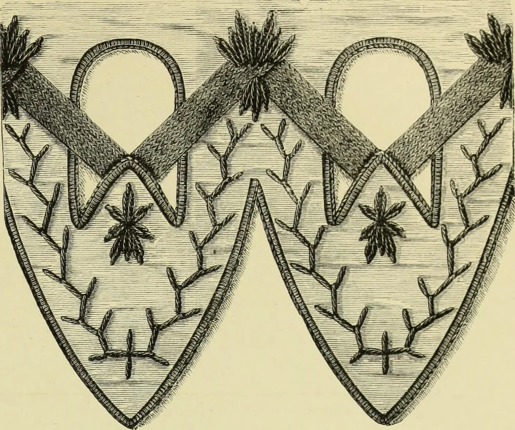 An illustration from The dictionary of needlework : an encyclopaedia of artistic, plain, and fancy needlework dealing fully with the details of all the stitches employed, the method of working, the materials used, the meaning of technical terms, and, where necessary, tracing the origin and history of the various works described, 1882, leaf 120