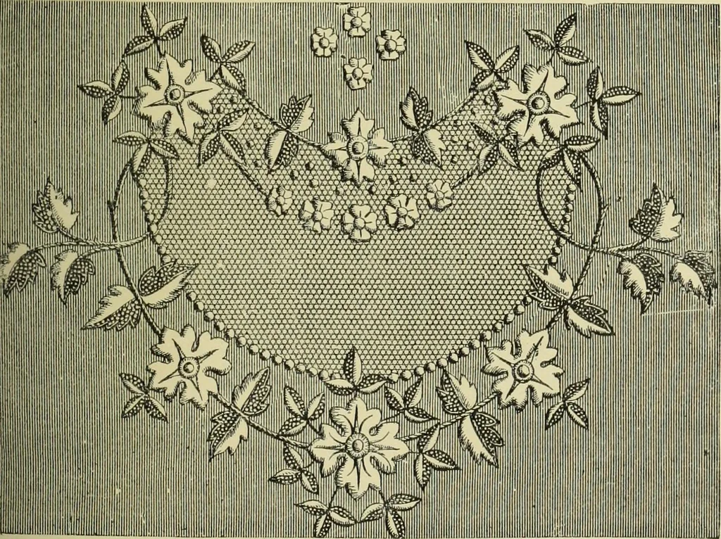 An illustration from The dictionary of needlework : an encyclopaedia of artistic, plain, and fancy needlework dealing fully with the details of all the stitches employed, the method of working, the materials used, the meaning of technical terms, and, where necessary, tracing the origin and history of the various works described, 1882, leaf 120