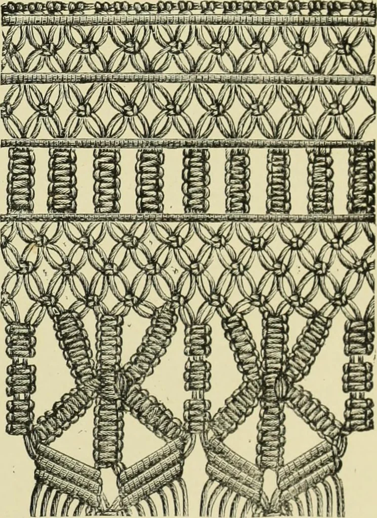An illustration from The dictionary of needlework : an encyclopaedia of artistic, plain, and fancy needlework dealing fully with the details of all the stitches employed, the method of working, the materials used, the meaning of technical terms, and, where necessary, tracing the origin and history of the various works described, 1882, leaf 120