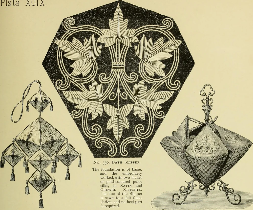 An illustration from The dictionary of needlework : an encyclopaedia of artistic, plain, and fancy needlework dealing fully with the details of all the stitches employed, the method of working, the materials used, the meaning of technical terms, and, where necessary, tracing the origin and history of the various works described, 1882, leaf 122