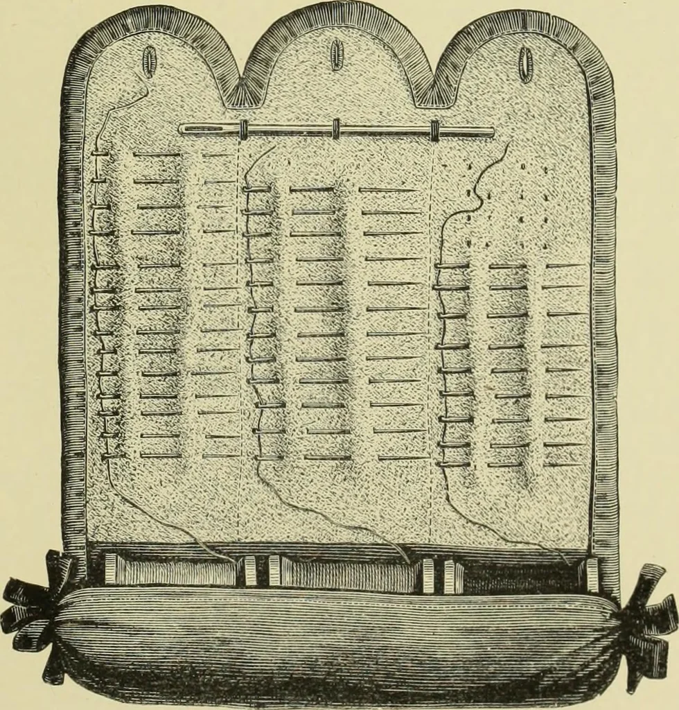 An illustration from The dictionary of needlework : an encyclopaedia of artistic, plain, and fancy needlework dealing fully with the details of all the stitches employed, the method of working, the materials used, the meaning of technical terms, and, where necessary, tracing the origin and history of the various works described, 1882, leaf 122