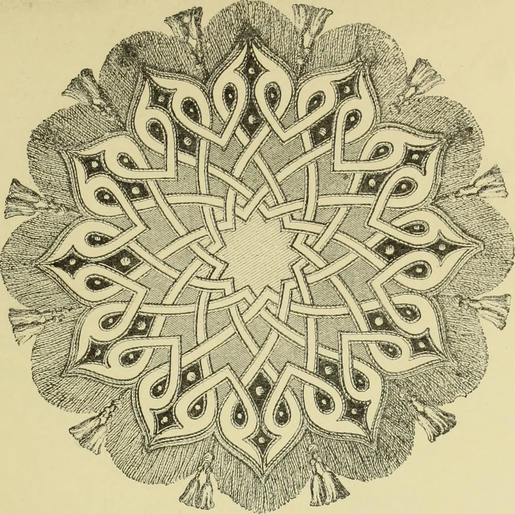 An illustration from The dictionary of needlework : an encyclopaedia of artistic, plain, and fancy needlework dealing fully with the details of all the stitches employed, the method of working, the materials used, the meaning of technical terms, and, where necessary, tracing the origin and history of the various works described, 1882, leaf 124