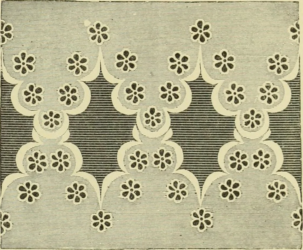 An illustration from The dictionary of needlework : an encyclopaedia of artistic, plain, and fancy needlework dealing fully with the details of all the stitches employed, the method of working, the materials used, the meaning of technical terms, and, where necessary, tracing the origin and history of the various works described, 1882, leaf 124