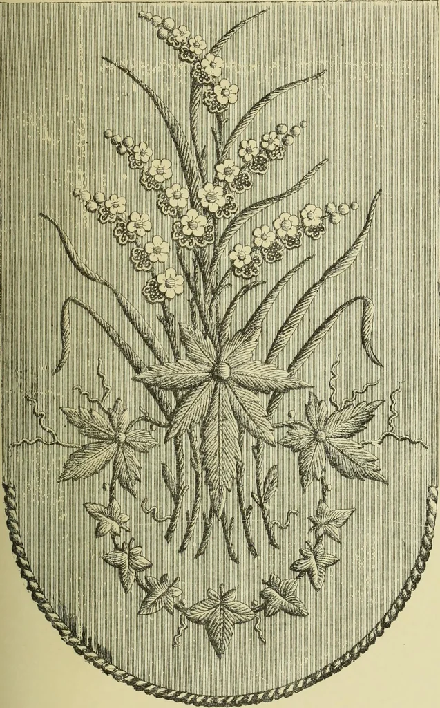 An illustration from The dictionary of needlework : an encyclopaedia of artistic, plain, and fancy needlework dealing fully with the details of all the stitches employed, the method of working, the materials used, the meaning of technical terms, and, where necessary, tracing the origin and history of the various works described, 1882, leaf 128