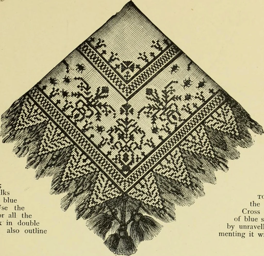An illustration from The dictionary of needlework : an encyclopaedia of artistic, plain, and fancy needlework dealing fully with the details of all the stitches employed, the method of working, the materials used, the meaning of technical terms, and, where necessary, tracing the origin and history of the various works described, 1882, leaf 132