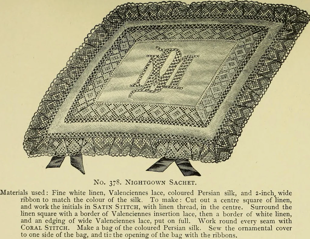 An illustration from The dictionary of needlework : an encyclopaedia of artistic, plain, and fancy needlework dealing fully with the details of all the stitches employed, the method of working, the materials used, the meaning of technical terms, and, where necessary, tracing the origin and history of the various works described, 1882, leaf 136