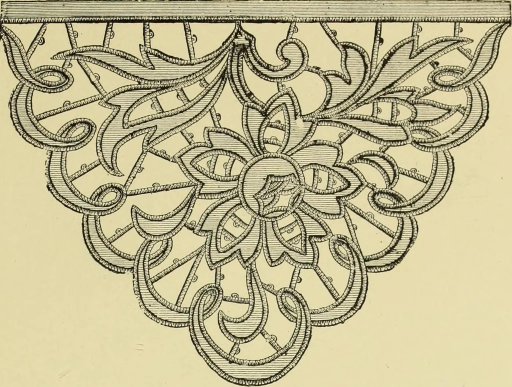 An illustration from The dictionary of needlework : an encyclopaedia of artistic, plain, and fancy needlework dealing fully with the details of all the stitches employed, the method of working, the materials used, the meaning of technical terms, and, where necessary, tracing the origin and history of the various works described, 1882, leaf 140