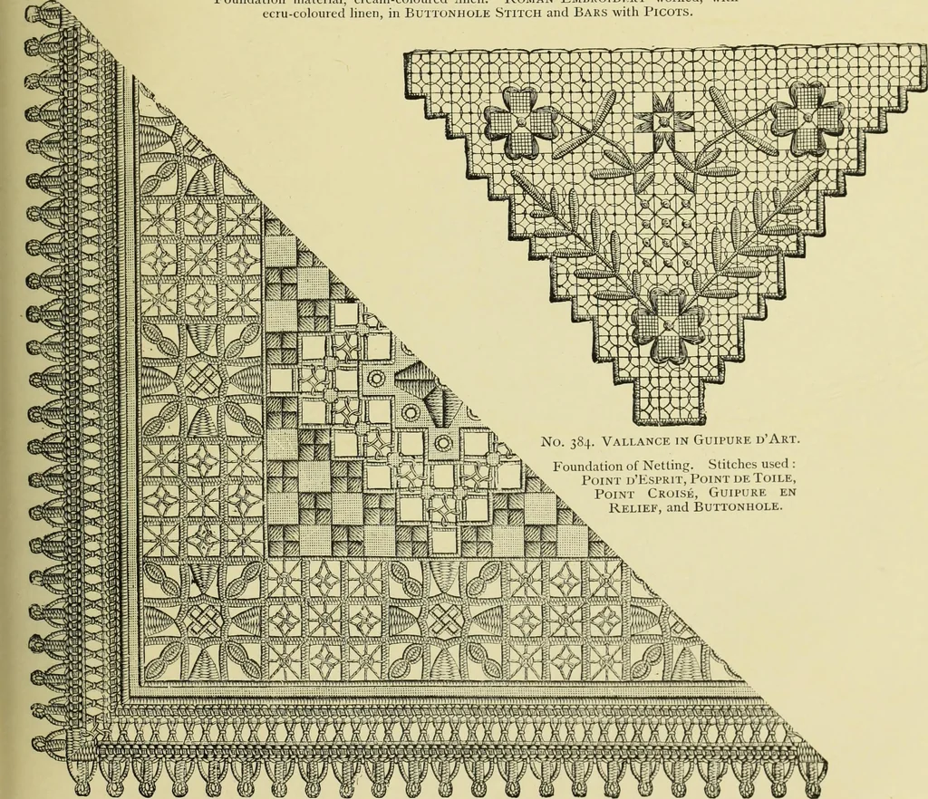 An illustration from The dictionary of needlework : an encyclopaedia of artistic, plain, and fancy needlework dealing fully with the details of all the stitches employed, the method of working, the materials used, the meaning of technical terms, and, where necessary, tracing the origin and history of the various works described, 1882, leaf 140
