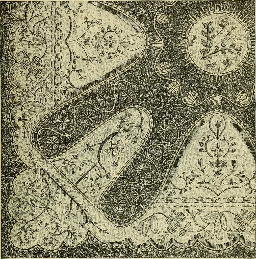 An illustration from The dictionary of needlework : an encyclopaedia of artistic, plain, and fancy needlework dealing fully with the details of all the stitches employed, the method of working, the materials used, the meaning of technical terms, and, where necessary, tracing the origin and history of the various works described, 1882, leaf 144
