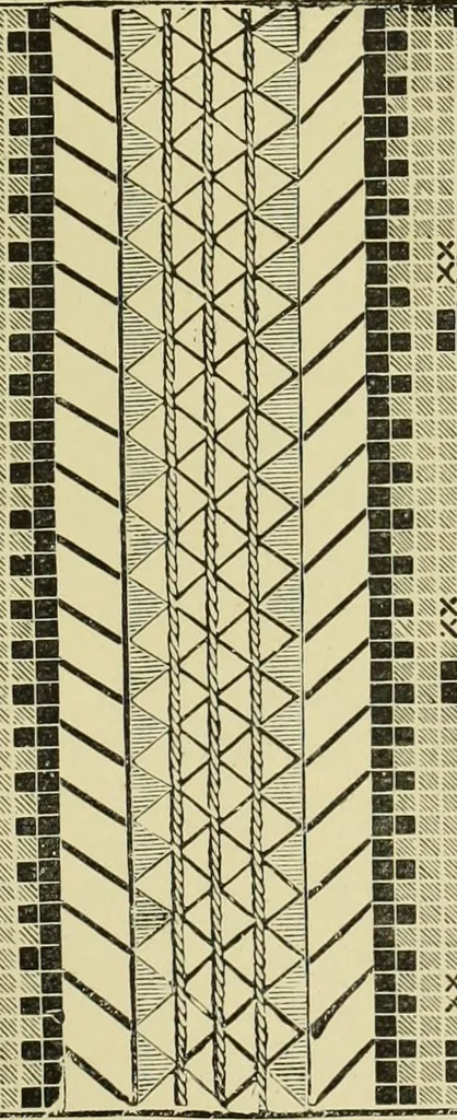 An illustration from The dictionary of needlework : an encyclopaedia of artistic, plain, and fancy needlework dealing fully with the details of all the stitches employed, the method of working, the materials used, the meaning of technical terms, and, where necessary, tracing the origin and history of the various works described, 1882, leaf 150