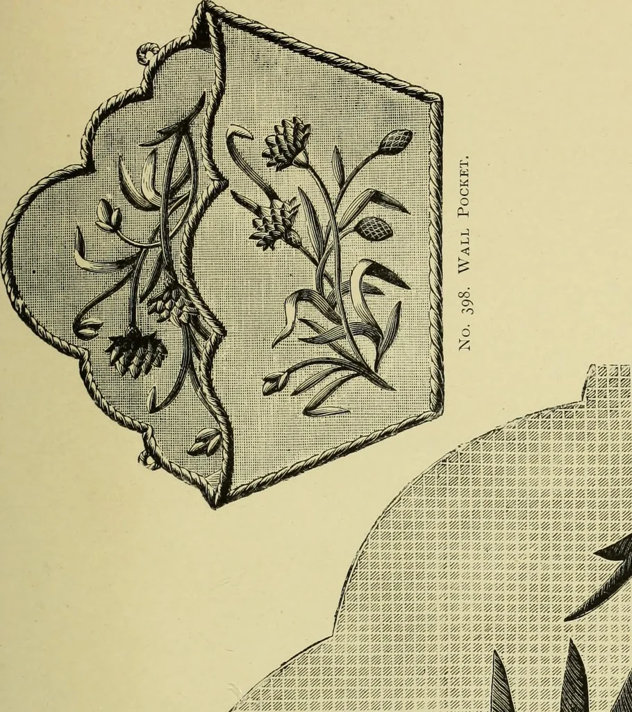 An illustration from The dictionary of needlework : an encyclopaedia of artistic, plain, and fancy needlework dealing fully with the details of all the stitches employed, the method of working, the materials used, the meaning of technical terms, and, where necessary, tracing the origin and history of the various works described, 1882, leaf 152