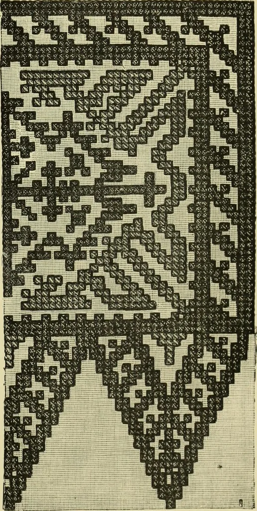 An illustration from The dictionary of needlework : an encyclopaedia of artistic, plain, and fancy needlework dealing fully with the details of all the stitches employed, the method of working, the materials used, the meaning of technical terms, and, where necessary, tracing the origin and history of the various works described, 1882, leaf 154