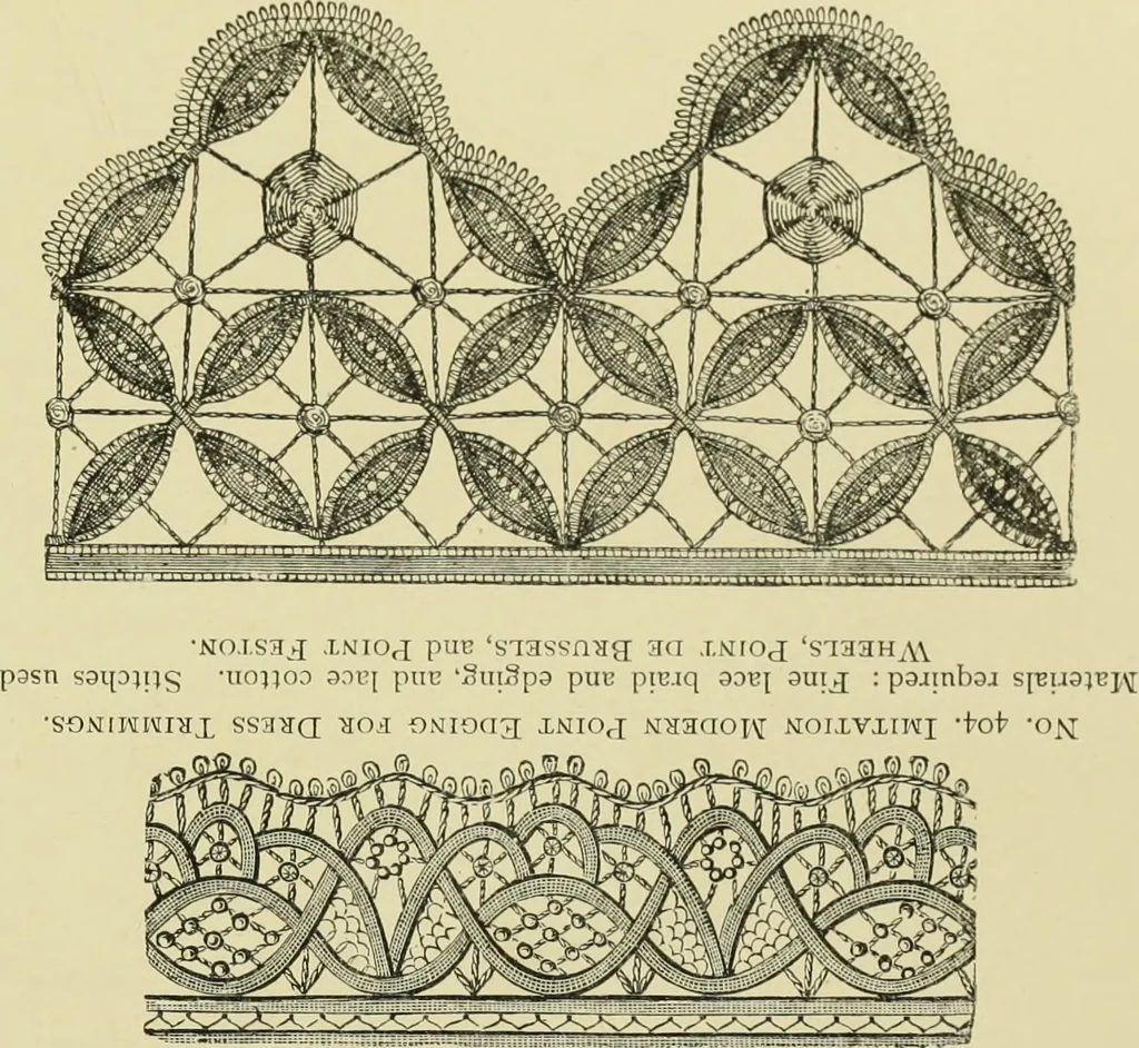 An illustration from The dictionary of needlework : an encyclopaedia of artistic, plain, and fancy needlework dealing fully with the details of all the stitches employed, the method of working, the materials used, the meaning of technical terms, and, where necessary, tracing the origin and history of the various works described, 1882, leaf 156