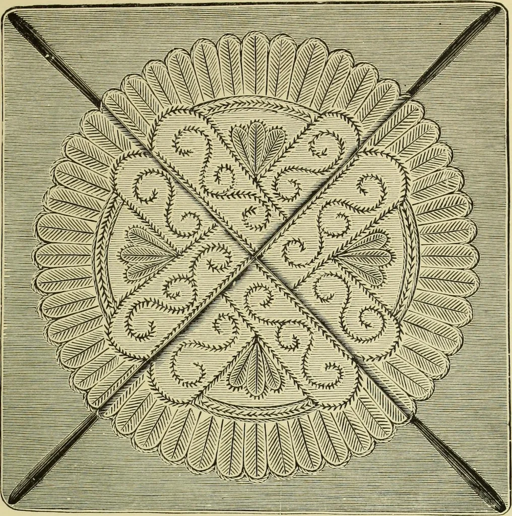 An illustration from The dictionary of needlework : an encyclopaedia of artistic, plain, and fancy needlework dealing fully with the details of all the stitches employed, the method of working, the materials used, the meaning of technical terms, and, where necessary, tracing the origin and history of the various works described, 1882, leaf 160