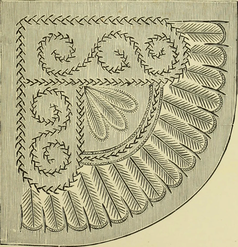 An illustration from The dictionary of needlework : an encyclopaedia of artistic, plain, and fancy needlework dealing fully with the details of all the stitches employed, the method of working, the materials used, the meaning of technical terms, and, where necessary, tracing the origin and history of the various works described, 1882, leaf 160