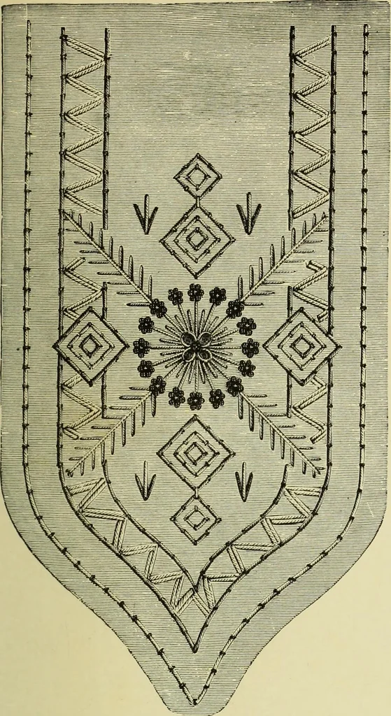 An illustration from The dictionary of needlework : an encyclopaedia of artistic, plain, and fancy needlework dealing fully with the details of all the stitches employed, the method of working, the materials used, the meaning of technical terms, and, where necessary, tracing the origin and history of the various works described, 1882, leaf 162