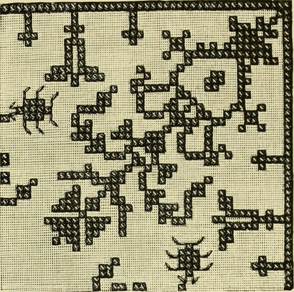 An illustration from The dictionary of needlework : an encyclopaedia of artistic, plain, and fancy needlework dealing fully with the details of all the stitches employed, the method of working, the materials used, the meaning of technical terms, and, where necessary, tracing the origin and history of the various works described, 1882, leaf 162